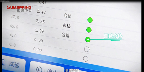 測試合格